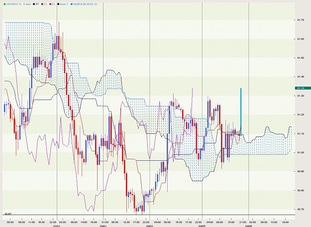 Click to Enlarge

Name: USDX  H1.jpg
Size: 154 KB
