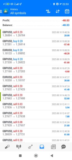 Click to Enlarge

Name: Screenshot_2023-08-10-22-53-15-799_net.metaquotes.metatrader4.jpg
Size: 543 KB