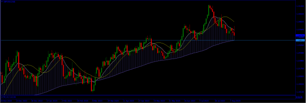 Click to Enlarge

Name: GBPUSD Daily.png
Size: 21 KB