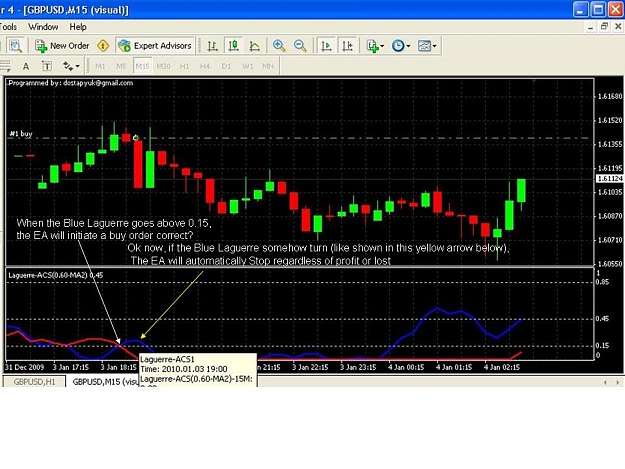 Click to Enlarge

Name: Slide1.JPG
Size: 105 KB