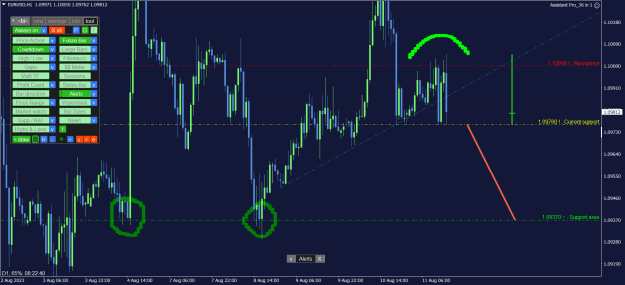 Click to Enlarge

Name: EURUSD_H1.png
Size: 33 KB