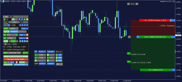 Click to Enlarge

Name: GBPUSD_H4.png
Size: 36 KB