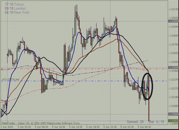 Click to Enlarge

Name: gbpusd15min.gif
Size: 94 KB