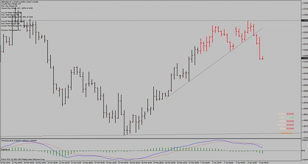 Click to Enlarge

Name: gbpusd_h4_n0-brainer_100406.jpg
Size: 86 KB