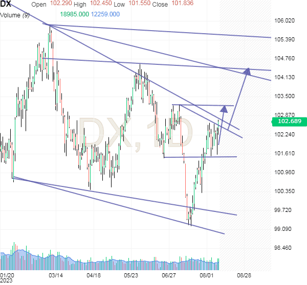 Click to Enlarge

Name: usdx1.png
Size: 20 KB
