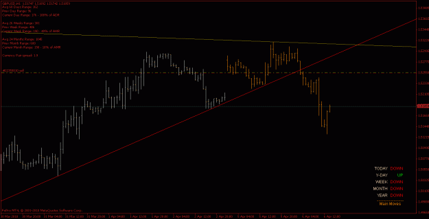 Click to Enlarge

Name: gbpusd_100406_h1.gif
Size: 16 KB