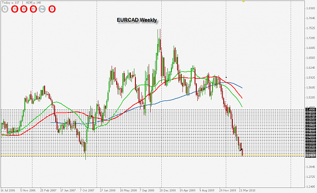 Click to Enlarge

Name: EC Weekly.png
Size: 30 KB