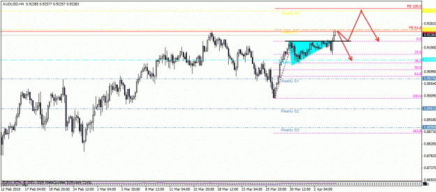 Click to Enlarge

Name: au2f.gif
Size: 22 KB