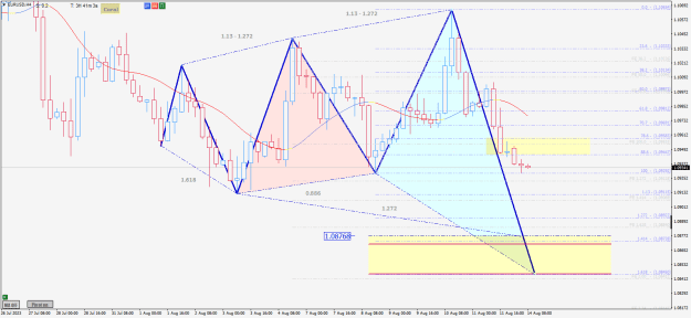 Click to Enlarge

Name: EURUSDH4.png
Size: 30 KB