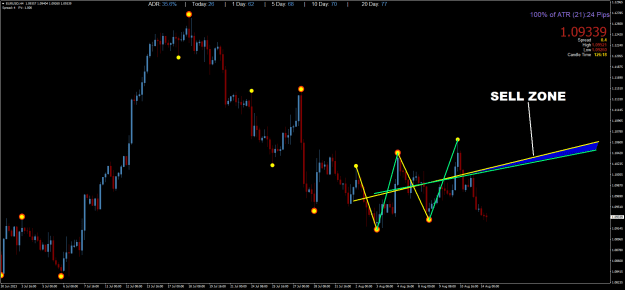 Click to Enlarge

Name: EURUSDH4.png
Size: 51 KB