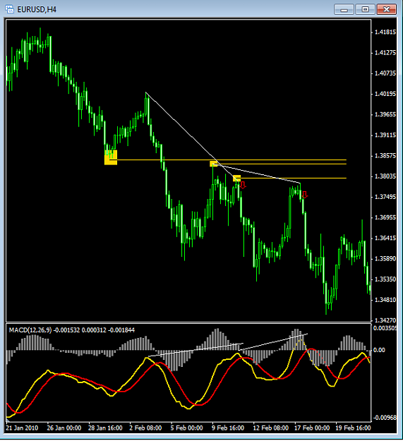 Click to Enlarge

Name: eurusd2.png
Size: 29 KB