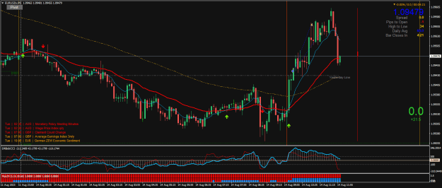 Click to Enlarge

Name: EURUSDxM5.png
Size: 30 KB