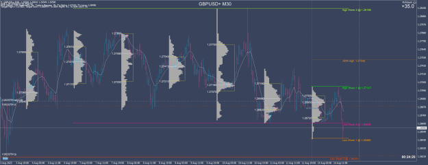Click to Enlarge

Name: GBPUSD+M30.png
Size: 78 KB