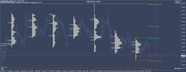 Click to Enlarge

Name: GBPUSD+M30.png
Size: 78 KB