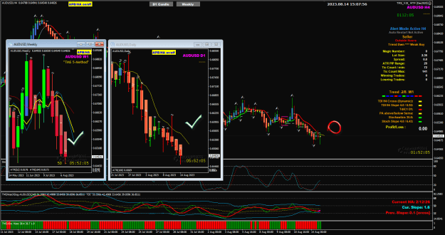 Click to Enlarge

Name: AUDUSD Aug 14 H4 update 14-8-2023 11-07-57 pm.png
Size: 54 KB