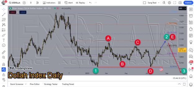 Click to Enlarge

Name: dollah index 001.jpg
Size: 211 KB