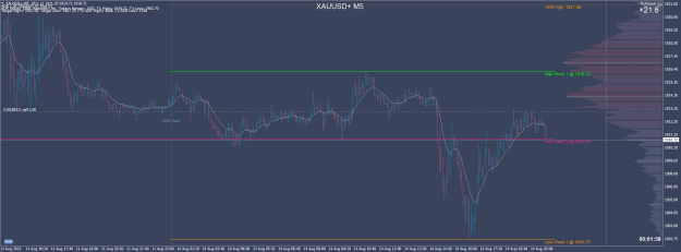 Click to Enlarge

Name: XAUUSD+M5.png
Size: 56 KB