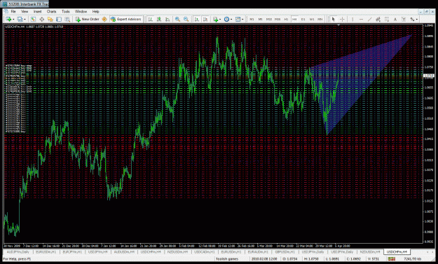 Click to Enlarge

Name: usdchf target.gif
Size: 57 KB