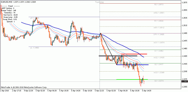 Click to Enlarge

Name: chart6.gif
Size: 16 KB