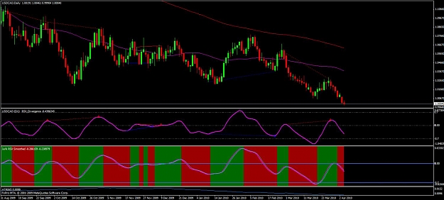 Click to Enlarge

Name: cad-daily.jpg
Size: 110 KB