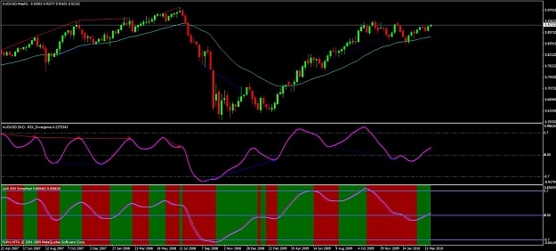 Click to Enlarge

Name: aud-weekly.jpg
Size: 101 KB