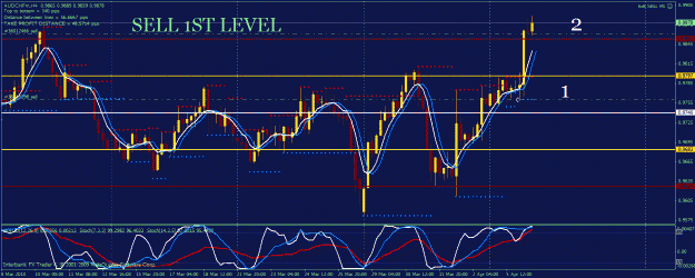 Click to Enlarge

Name: aud chf.gif
Size: 35 KB