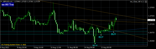 Click to Enlarge

Name: GBPUSD.iH1.png
Size: 17 KB