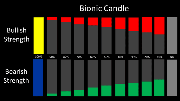 Click to Enlarge

Name: Bionic Candle.png
Size: 18 KB