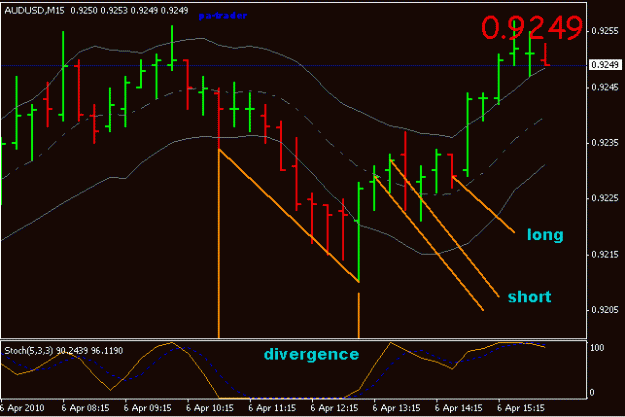Click to Enlarge

Name: audusd-0007.gif
Size: 12 KB