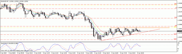 Click to Enlarge

Name: eurusd triangle.gif
Size: 20 KB
