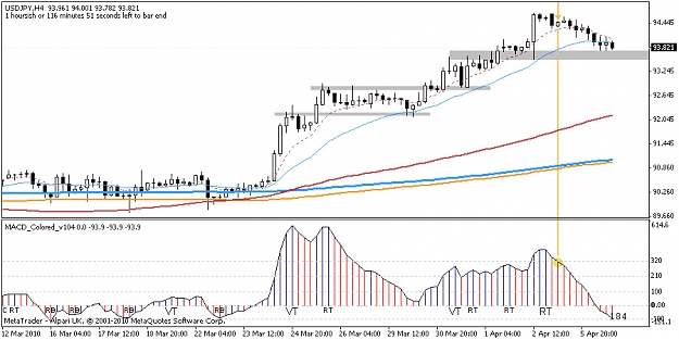 Click to Enlarge

Name: 2010 04 06 usdjpy 02.jpg
Size: 186 KB