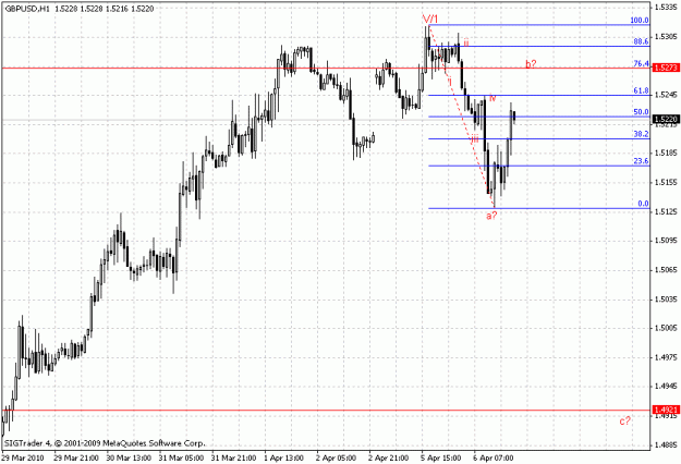 Click to Enlarge

Name: gbpusd.gif
Size: 18 KB
