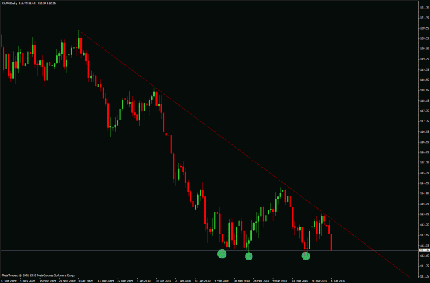 Click to Enlarge

Name: eurx.gif
Size: 24 KB