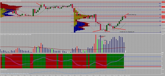 Click to Enlarge

Name: chart04b.jpg
Size: 160 KB