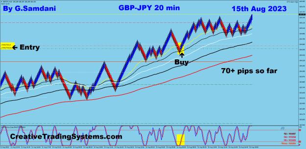 Click to Enlarge

Name: 6 GJ 20 min 08-15-23 Trade.png
Size: 45 KB