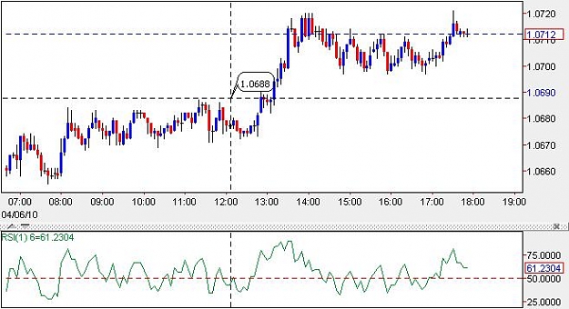 Click to Enlarge

Name: usdchf.JPG
Size: 45 KB