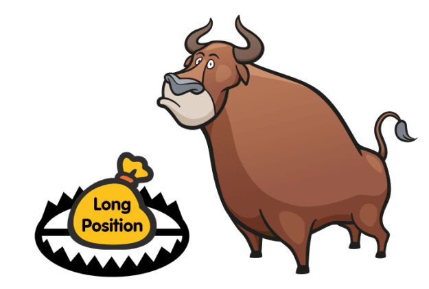 Click to Enlarge

Name: bull-trap.png
Size: 23 KB