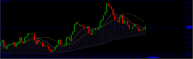 Click to Enlarge

Name: GBPUSD Daily.png
Size: 14 KB