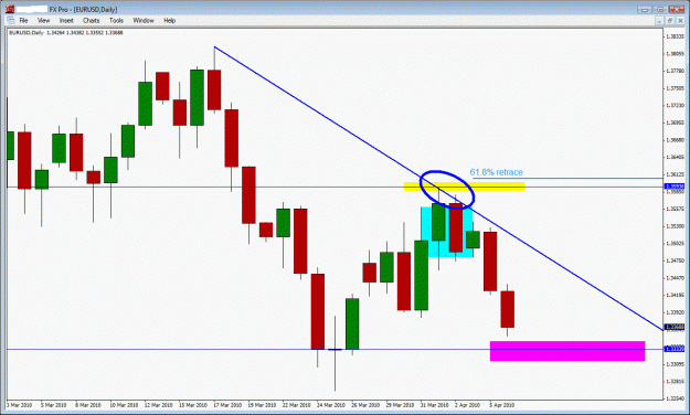 Click to Enlarge

Name: eurusd.gif
Size: 29 KB
