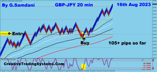 Click to Enlarge

Name: 7 GJ 20 min 08-16-23 Trade.png
Size: 35 KB