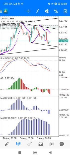 Click to Enlarge

Name: Screenshot_2023-08-16-23-08-30-616_net.metaquotes.metatrader4.jpg
Size: 777 KB