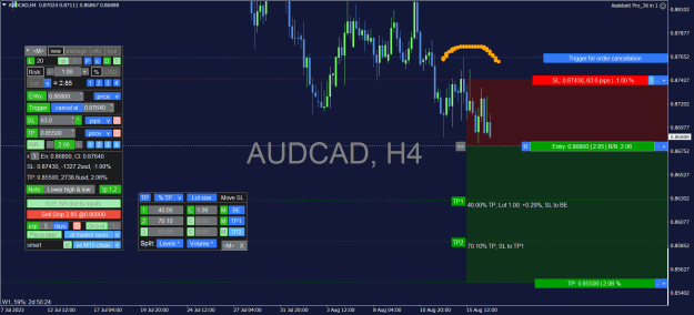 Click to Enlarge

Name: AUDCAD_H4.png
Size: 40 KB