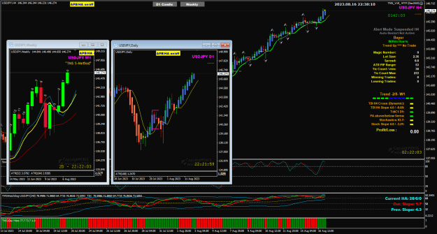 Click to Enlarge

Name: UJ Aug 17 V19 SYD 17-8-2023 6-38-12 am.png
Size: 46 KB