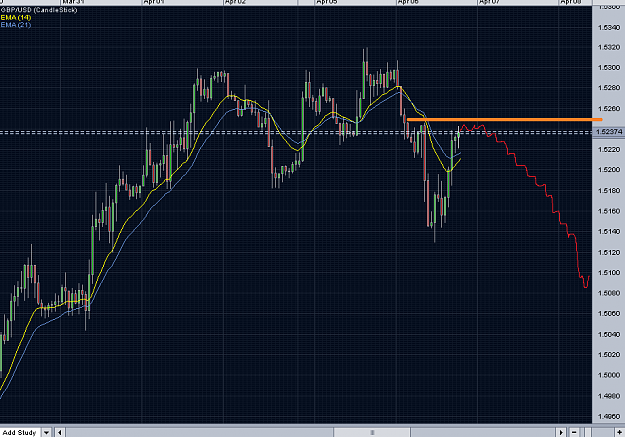 Click to Enlarge

Name: GBPUSD.png
Size: 42 KB
