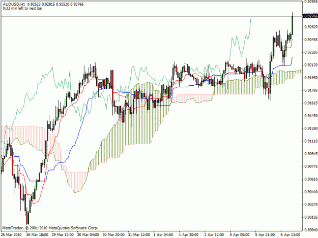 Click to Enlarge

Name: ausdusd.gif
Size: 23 KB