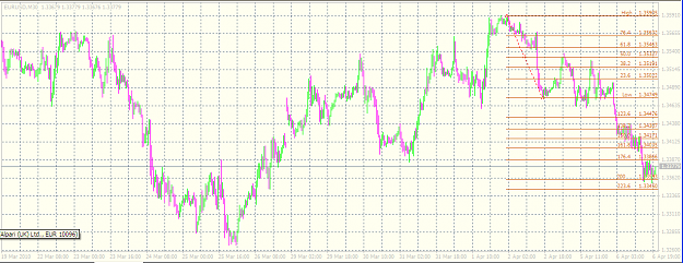 Click to Enlarge

Name: EU-Fibo-6Apr-2010.PNG
Size: 41 KB