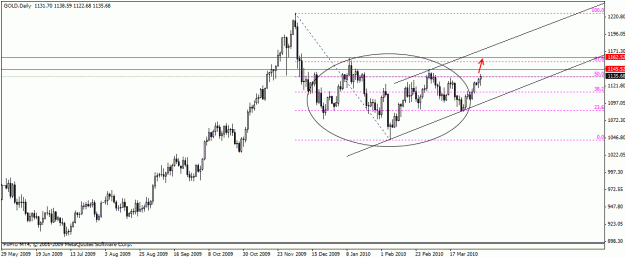 Click to Enlarge

Name: gold1a.gif
Size: 18 KB