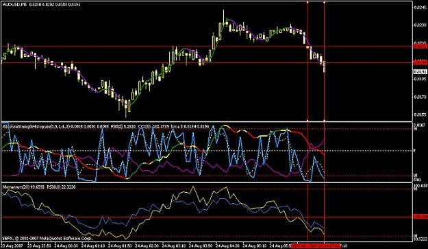 Click to Enlarge

Name: audusd1.jpg
Size: 57 KB