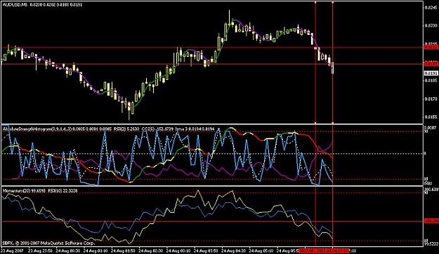 Click to Enlarge

Name: audusd1.jpg
Size: 57 KB