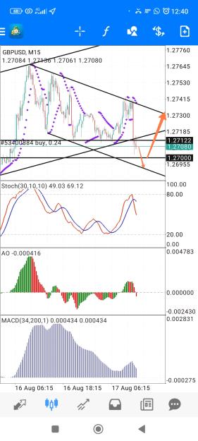 Click to Enlarge

Name: Screenshot_2023-08-17-12-40-59-351_net.metaquotes.metatrader4-edit.jpg
Size: 730 KB